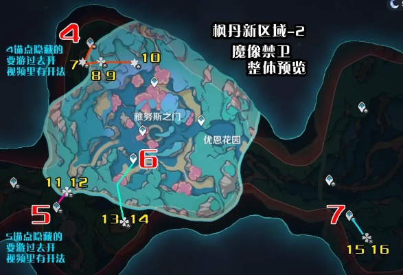 《原神》4.6魔像督军藏身之地揭秘！快速路线攻略！