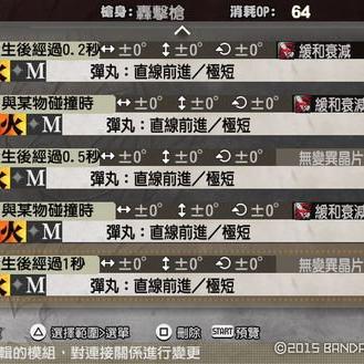 狂怒降临，预购开启！《噬神者2》狂怒解放，268元畅享神级冒险！