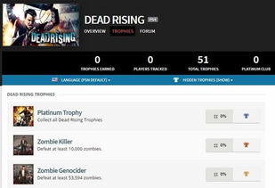 《丧尸围城》重制版：PS4平台惊悚再临，沉浸式新体验