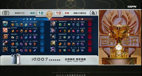 成都GG双阵营操作攻略：揭秘锁定胜局的关键技巧