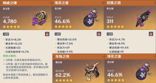 《原神》艾尔海森养成秘籍：天赋解析+武器圣遗物搭配攻略