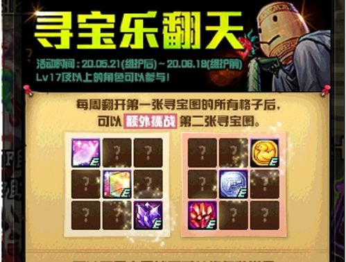 《恶意不息》Twitch狂欢，独家秘宝等你来寻！