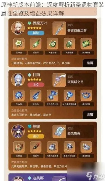 《原神》4.6新圣遗物遐思断章套：揭秘适用角色与极致搭配攻略