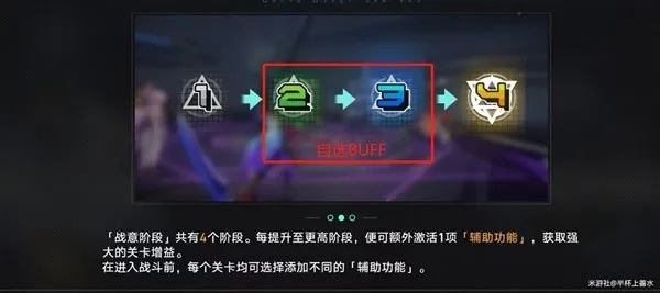 战意狂潮攻略揭秘：星穹铁道第四天高效通关秘籍