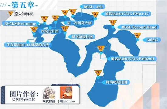 《胜利女神夏活2首日寻宝指南：8月30日遗失物位置揭秘》