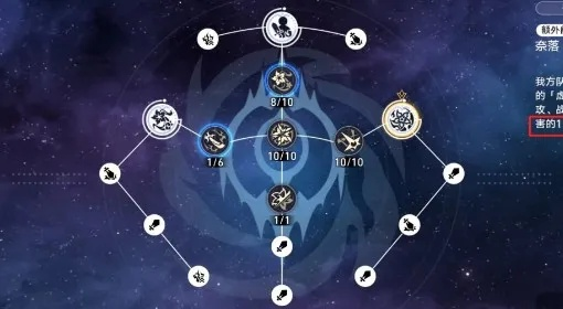 《崩坏星穹铁道》战意狂潮攻略：高效通关秘籍，掌握新战术！