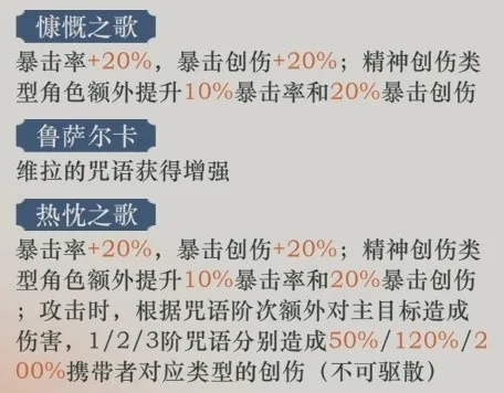 《未来1999维拉技能深度解析：共鸣摆放优化攻略》