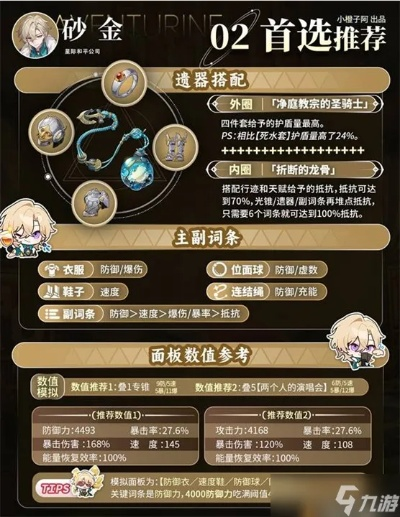 《崩坏星穹铁道》2.1下半砂金养成攻略：最强出装与阵容搭配揭秘