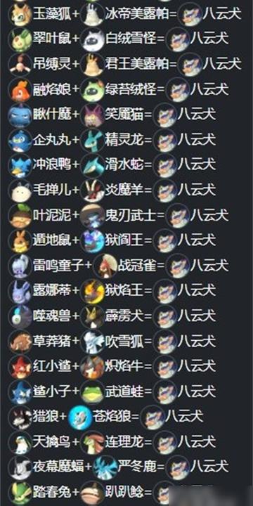 帕鲁美食大揭秘：探索幻兽帕鲁的饮食偏好