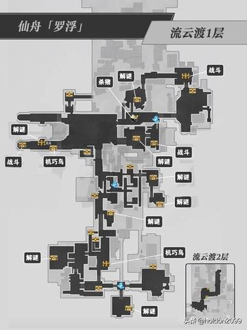 《崩坏星穹铁道》2.1版攻略：深度解析锄地线路新策略