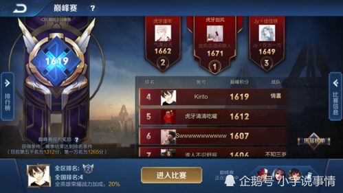 《原神》4.5版角色实力揭秘：深度解析全基础属性排行新巅峰