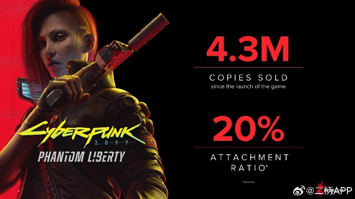 《赛博朋克2077》开发真相揭晓，CD Projekt辟谣新进展揭晓