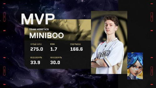 《无畏契约》9月25日皮肤热度榜揭晓，揭秘新晋热门！