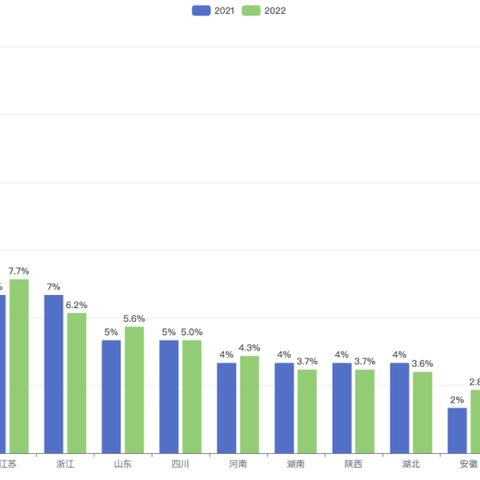 《英雄不再》开发者揭秘：全新力作即将诞生，创新体验再升级