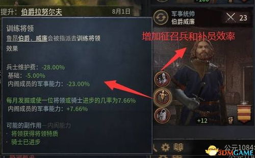 《十字军之王3》版本价格解析：揭秘最实惠购买方案