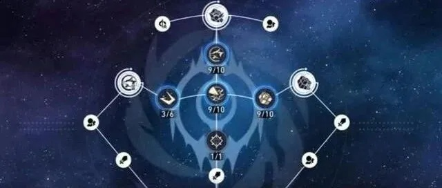 《崩坏星穹铁道》货币战争最强阵容攻略，揭秘高效策略！