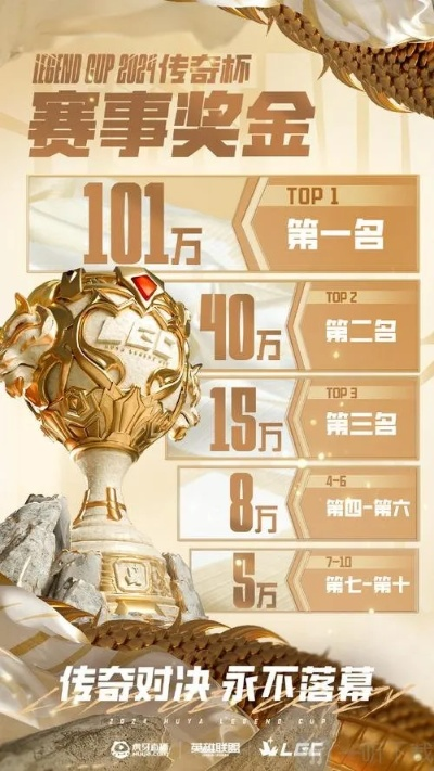 LOL2025决赛奖金翻倍至500万,你心动了吗?