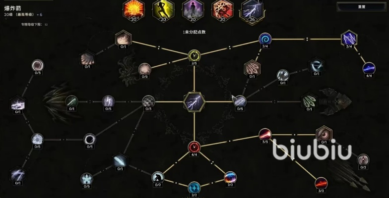 《最后纪元》神射爆炸箭攻略：游侠神射手玩法揭秘