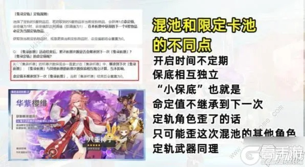 《原神》4.5版本五星混池抽法揭秘：集祈改版新攻略解析