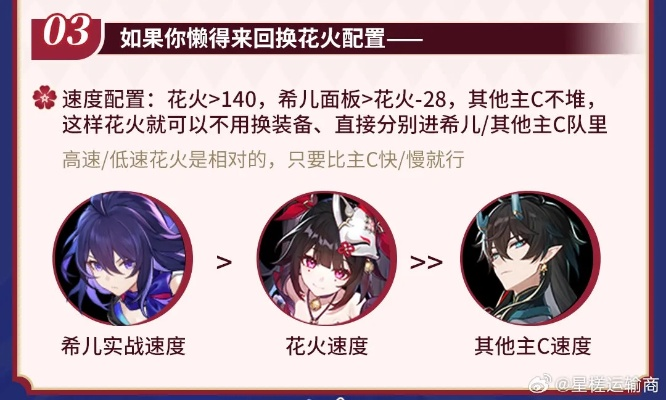 《崩坏星穹铁道》前瞻：揭秘花火新篇章，探索无尽星河奥秘