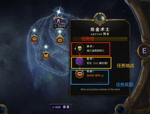 《最后纪元》深度解析：命运之环系统攻略全揭秘，解锁新境界