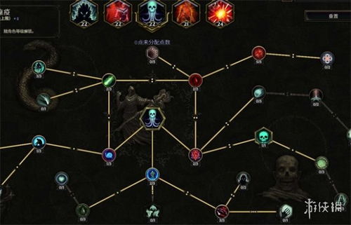 《最后纪元》死灵火召流攻略：BD搭配秘籍，打造全新战斗价值