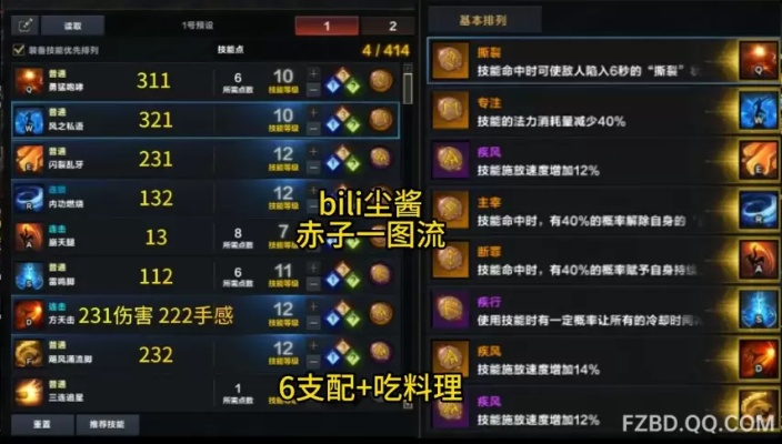 赤子斗魂高打造攻略：揭秘全新价值搭配技巧