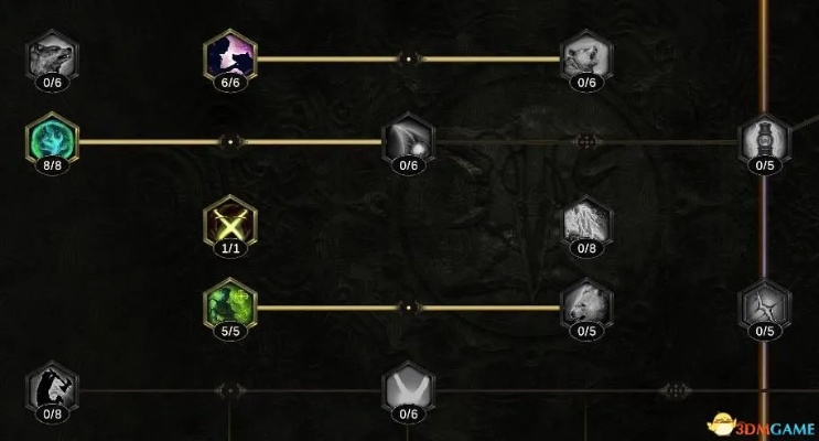 《最后纪元》职业流派深度解析，揭秘新流派崛起之路