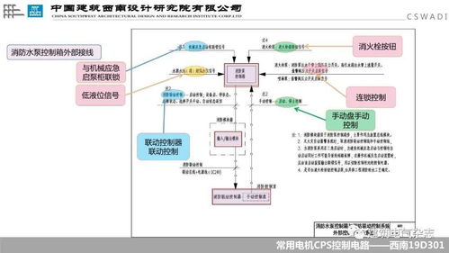 《钟路三街攻略揭秘：深度解析实况流程新视角》