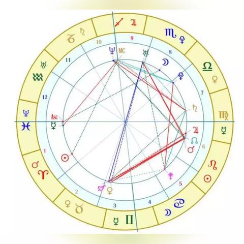 《失落双鱼》二次众筹启动，新图首曝揭示神秘价值