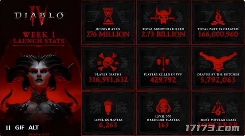 暴雪招聘曝《暗黑破坏神》新篇，揭秘游戏编辑新价值