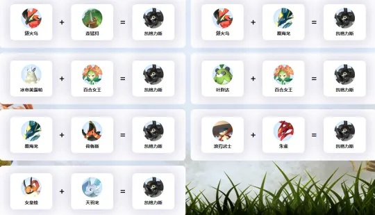 《幻兽帕鲁》孵蛋秘籍速查，一网打尽配方攻略