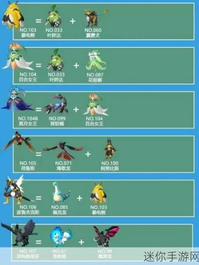 《幻兽帕鲁》独家配种秘籍，打造最强幻兽！