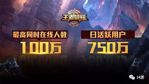 《军团1944》众筹突破10万刀！首曝截图震撼来袭，全新体验即将开启