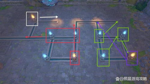 《原神》莱欧斯利传说任务宝箱全揭秘！秘境宝藏位置一览