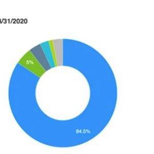 《毁灭战士64》重制版：全面升级内容，视觉体验再突破
