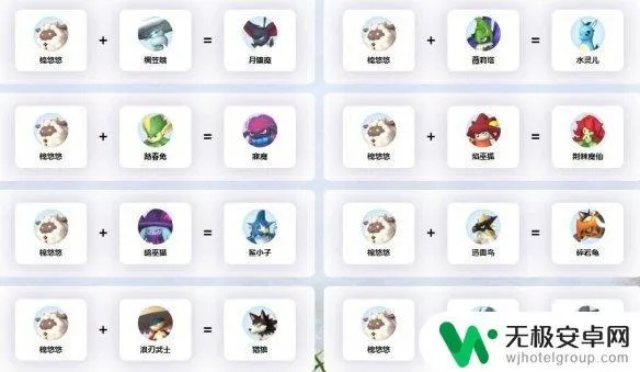 幻兽帕鲁棉悠悠111种全配种公式揭秘攻略大全