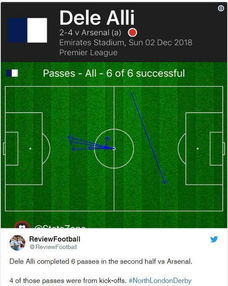 《开球REMATCH》传球秘籍：解锁精准传球技巧全解析