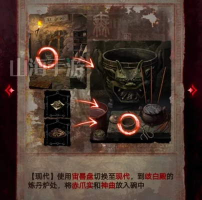 《纸嫁衣6》第四章迷失之谜深度解析，解锁全新解谜技巧