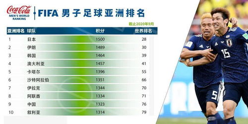 《辐射4》销量巅峰，《FIFA 16》荣登冠军宝座，创新纪录再创辉煌