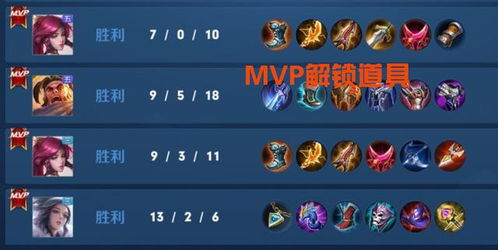 《原神》H5清洁战攻略：轻松解锁清洁大作战玩法！