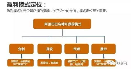 《收容》全流程攻略揭秘：高效通关秘籍大公开