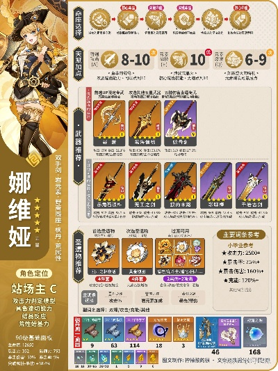 《原神》4.3娜维娅武器圣遗物搭配攻略，打造强力队伍！
