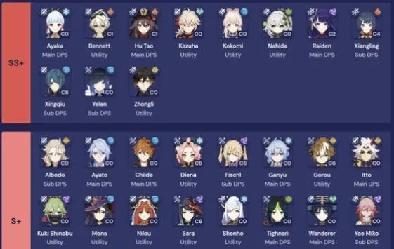 《原神》4.3限定五星角色排行：盘点最强阵容！