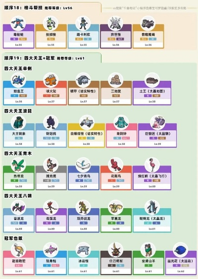 《宝可梦朱紫》全区域宝可梦现踪时间攻略揭秘秘籍