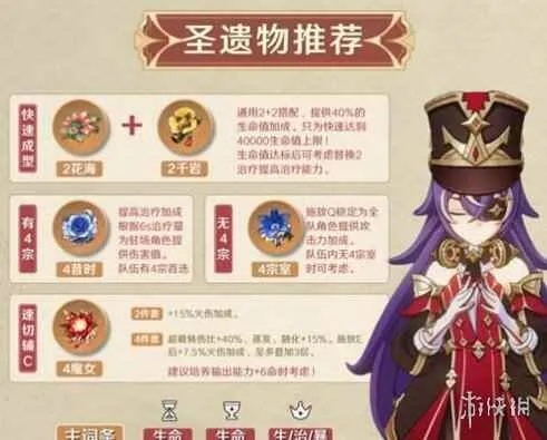 《原神》夏沃蕾武器圣遗物搭配攻略，最佳配队推荐！