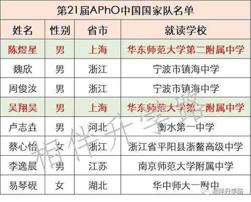 年度神作《辐射4》销量霸榜，创新巅峰再续传奇