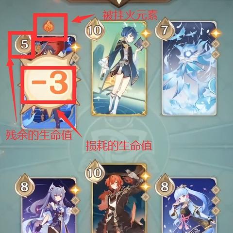 《原神》4.3七圣召唤攻略：卡组搭配秘籍曝光！