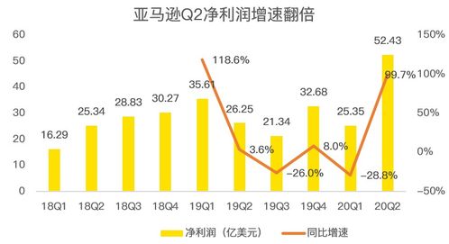 《辐射4》首日销量百万奇迹，创新突破震撼业界