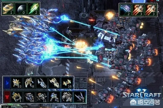 星际争霸2种族胜率揭秘：未来谁更强？新格局！